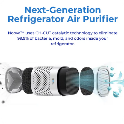 Equinure™ Fridge Purifier