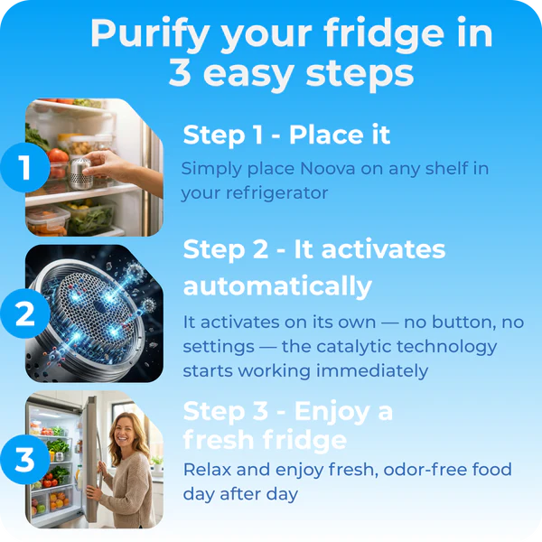 Equinure™ Fridge Purifier