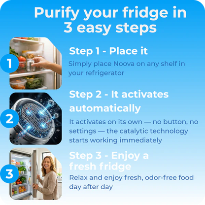 Equinure™ Fridge Purifier