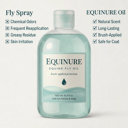 Equinure - Coat & Protect™